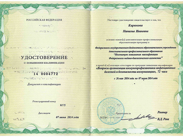 Кирюкова Наталья Ивановна