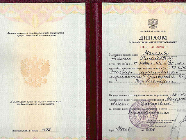 Макаров Алексей Николаевич