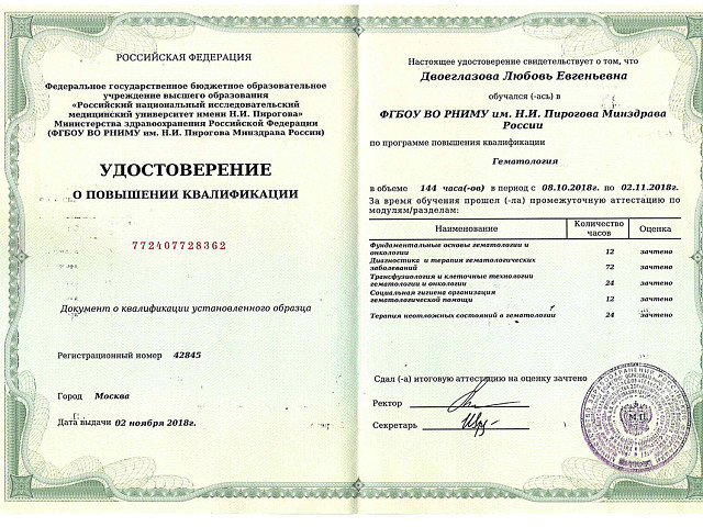 Двоеглазова Любовь Евгеньевна