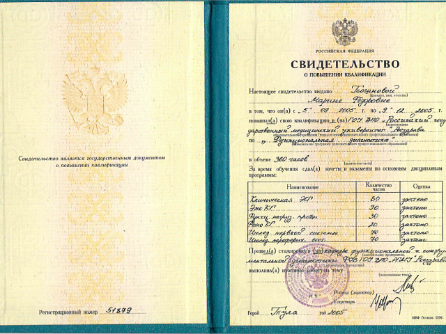 Руснак Марина Федоровна