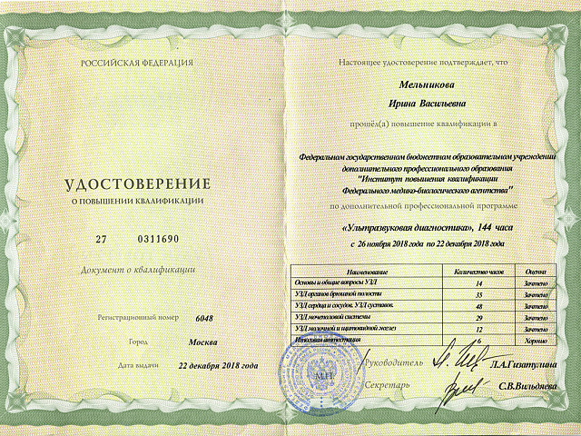 Мельникова Ирина Васильевна