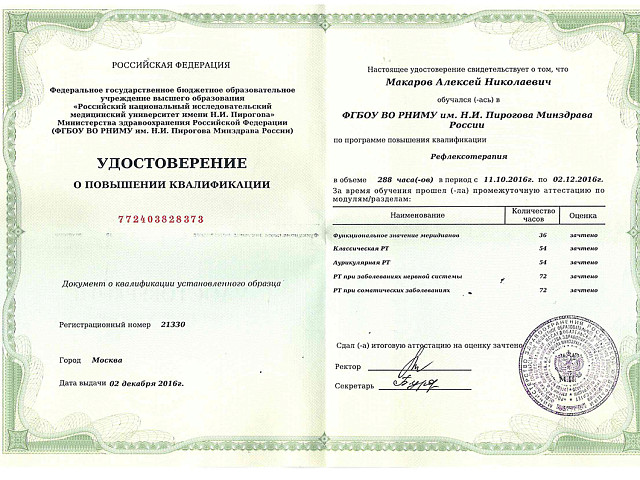 Макаров Алексей Николаевич