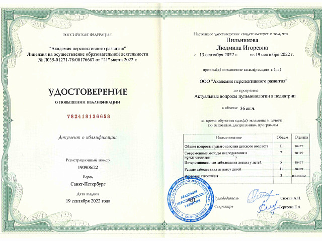 Пильникова Людмила Игоревна