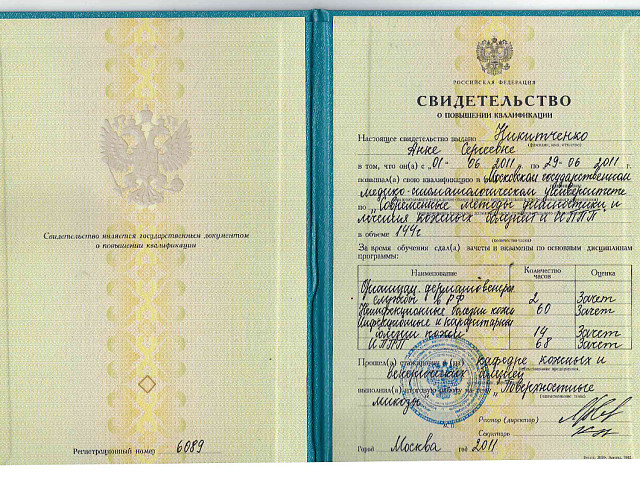 Никитченко Анна Сергеевна