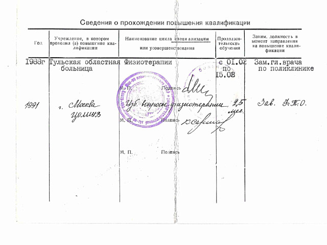 Хахалина Галина Вениаминовна